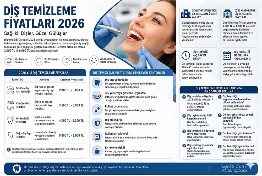 Diş temizleme fiyatları 2026 Diş temizleme fiyatları 2026